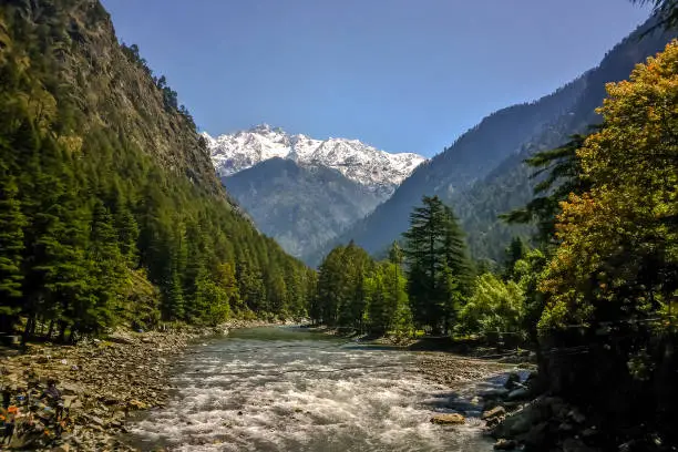 Manali Our Tour